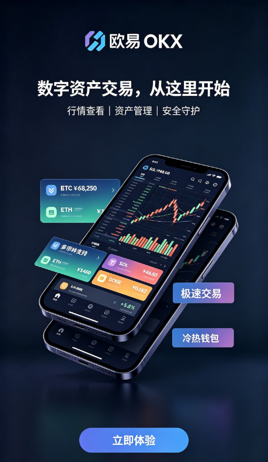 欧交易所app官方科普图二
